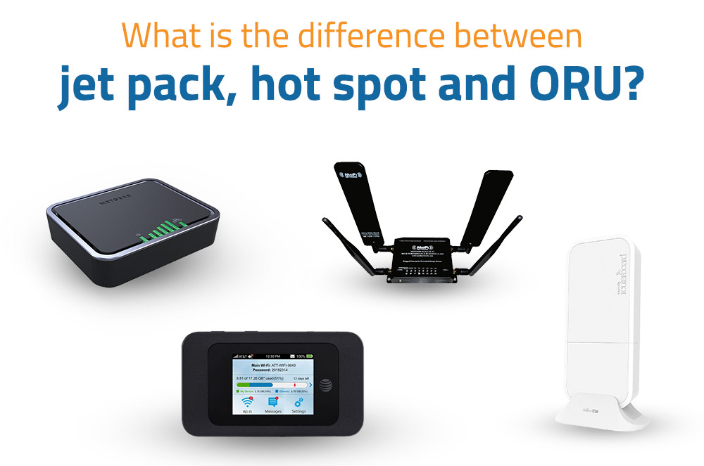 physically Say aside Annotate What is a Mobile Hotspot and Why is it Better than a Cellular Hotspot? |  Oasis Broadband
